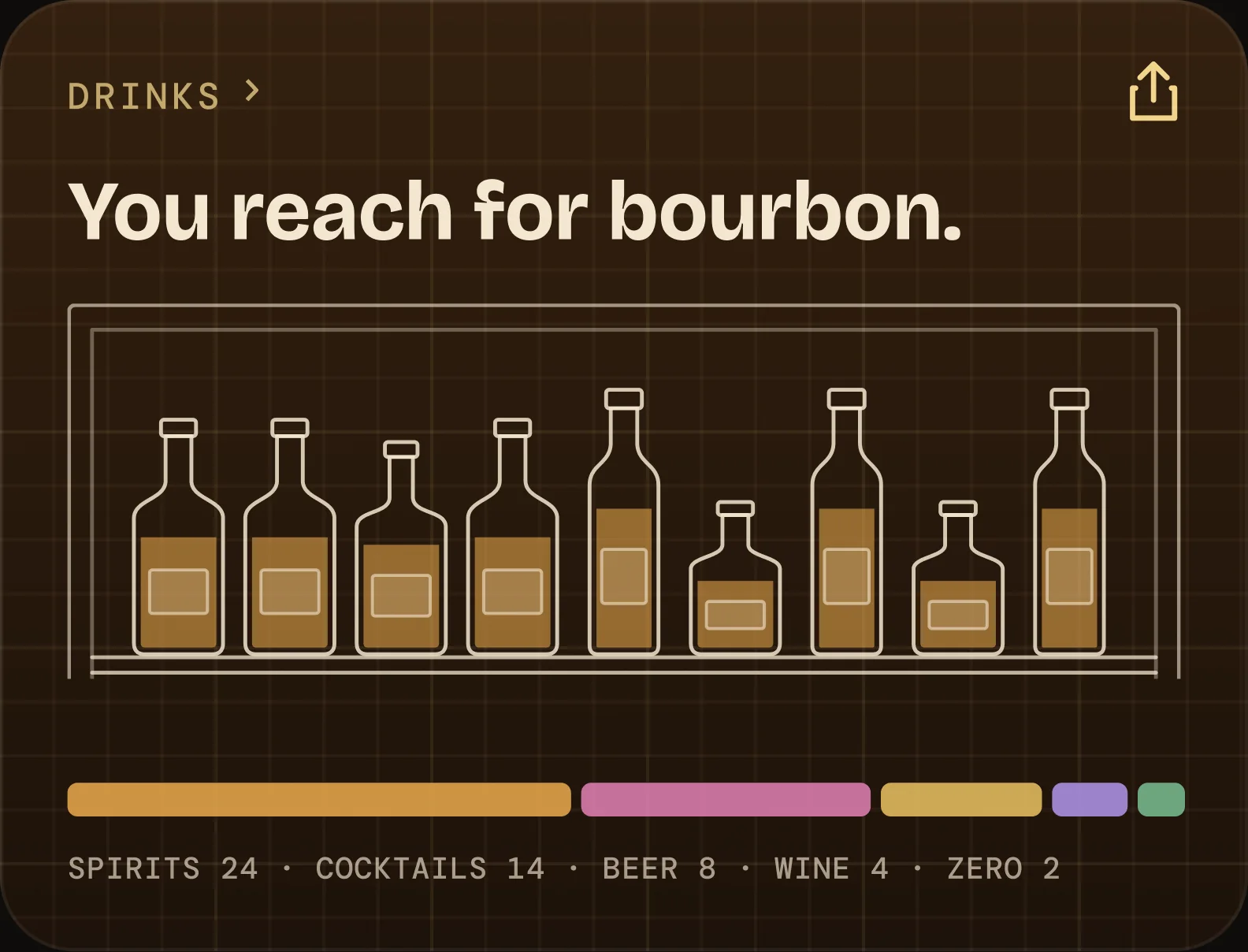 The Drinks card from the app: “You reach for bourbon.” A shelf of drawn bottles above a bar showing spirits, cocktails, beer, wine and zero-proof.